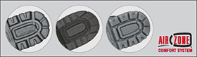 AirZone Comfort System