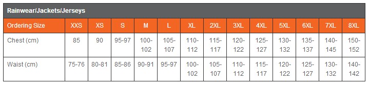 Jacket Sizing